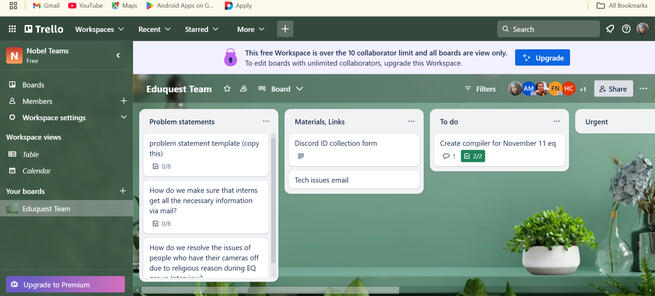 Project Management (Trello)