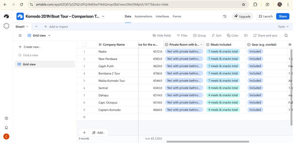 Project Management (Airtable)