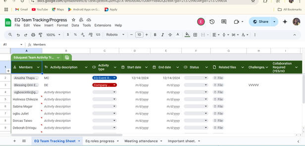 TASK MANAGEMENT (Google sheet)